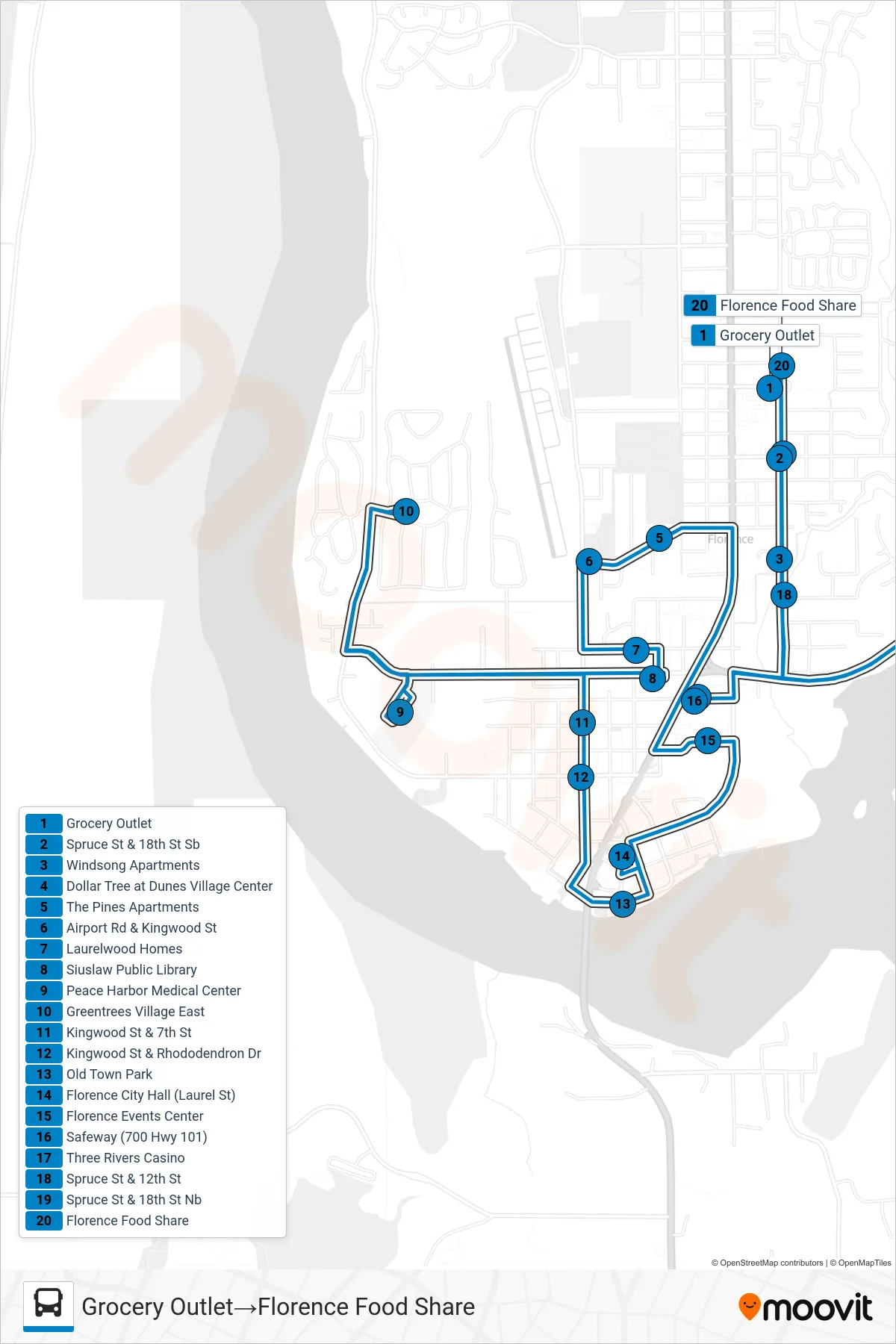 SOUTH LOOP bus Line (Grocery Outlet→Florence Food Share) route and stops on a map