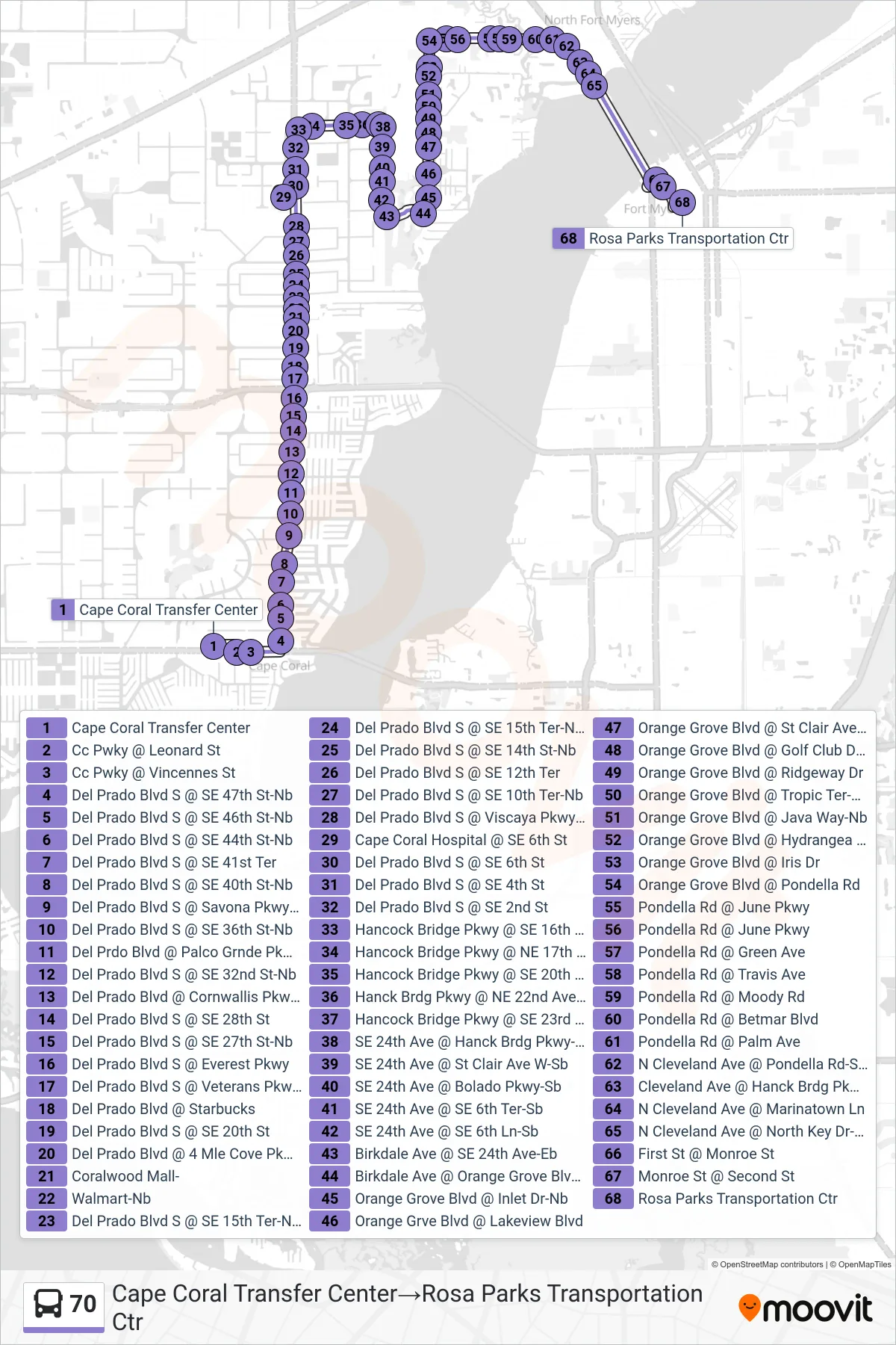 70 bus Line (Cape Coral Transfer Center→Rosa Parks Transportation Ctr) route and stops on a map