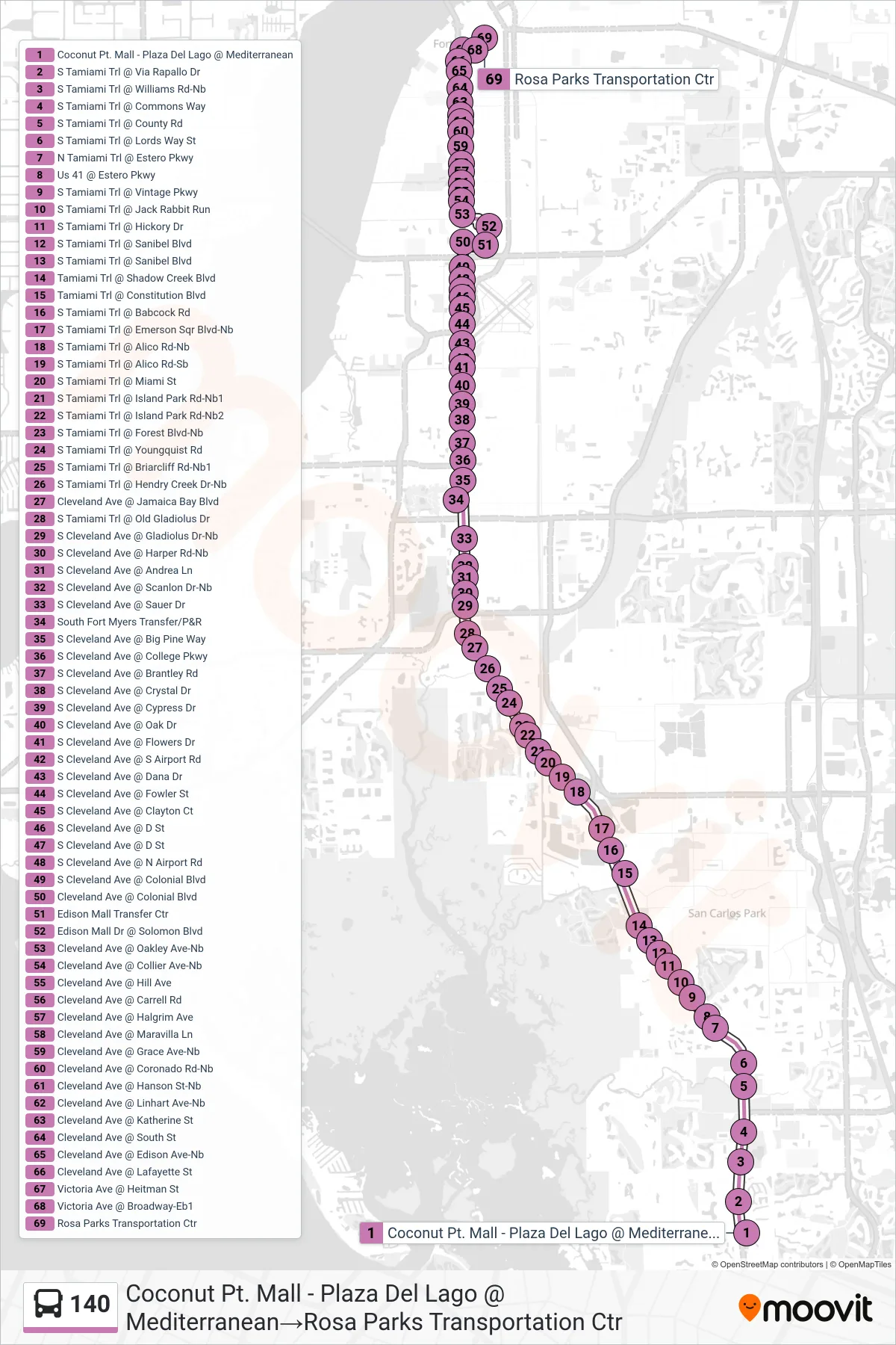 140 bus Line (Coconut Pt. Mall - Plaza Del Lago @ Mediterranean→Rosa Parks Transportation Ctr) route and stops on a map