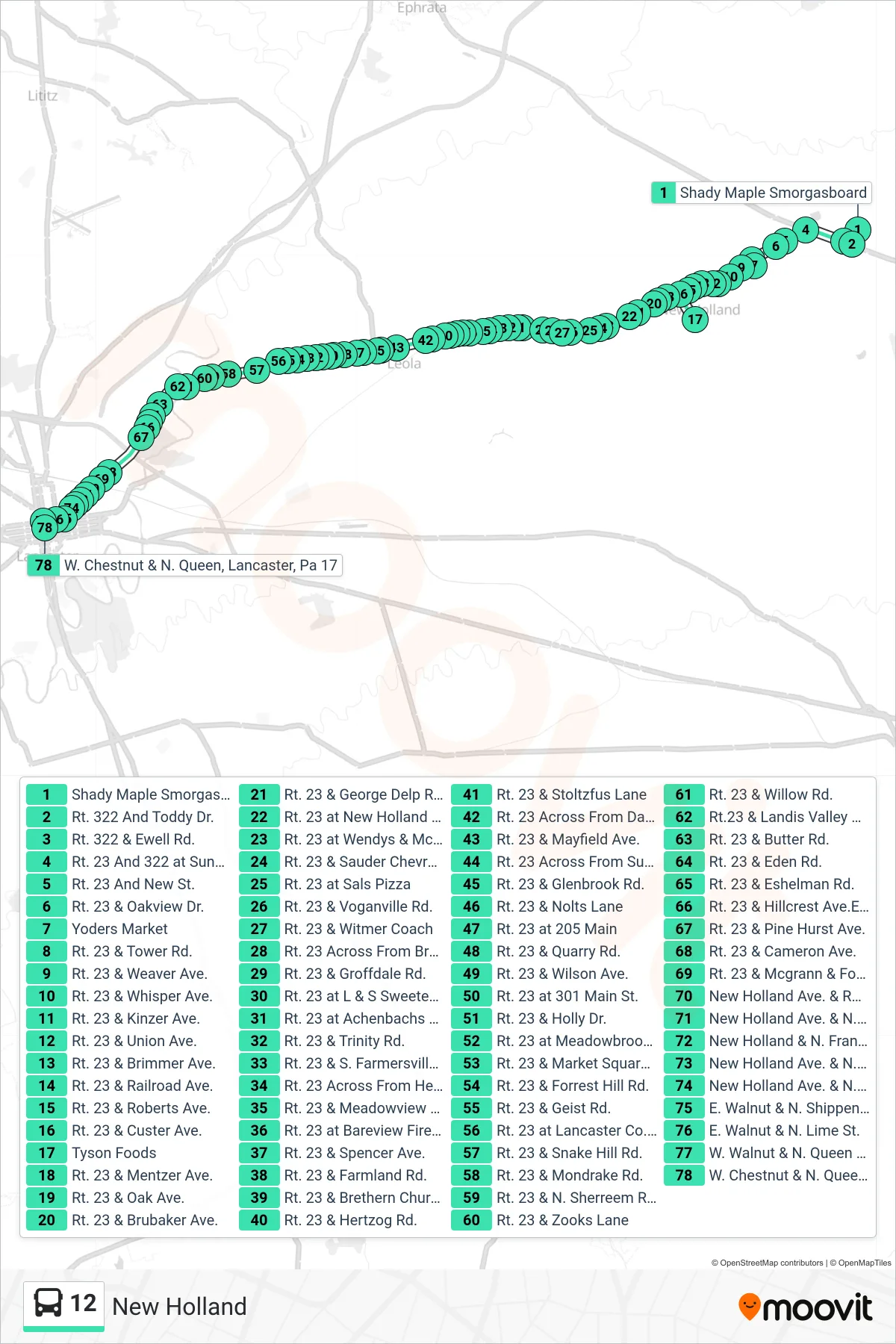 12 bus Line (Queen Street Station) route and stops on a map