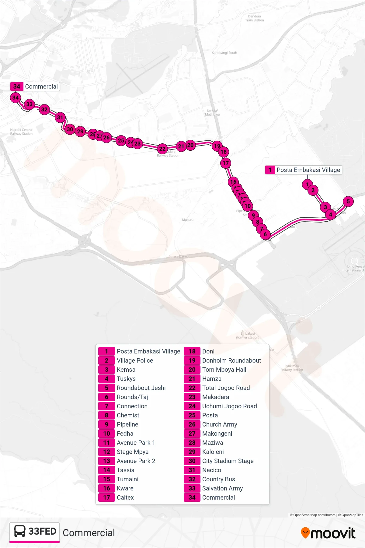 33FED bus Line (Commercial) route and stops on a map