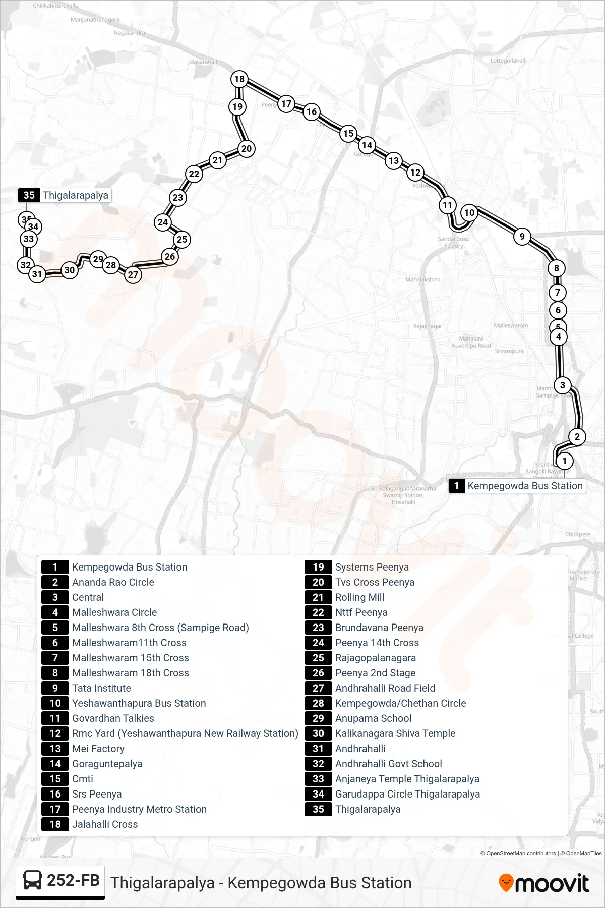 252-FB bus Line (Thigalarapalya) route and stops on a map