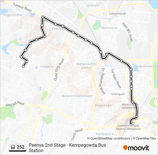 252 Route: Schedules, Stops & Maps - Peenya 2nd Stage (Updated)