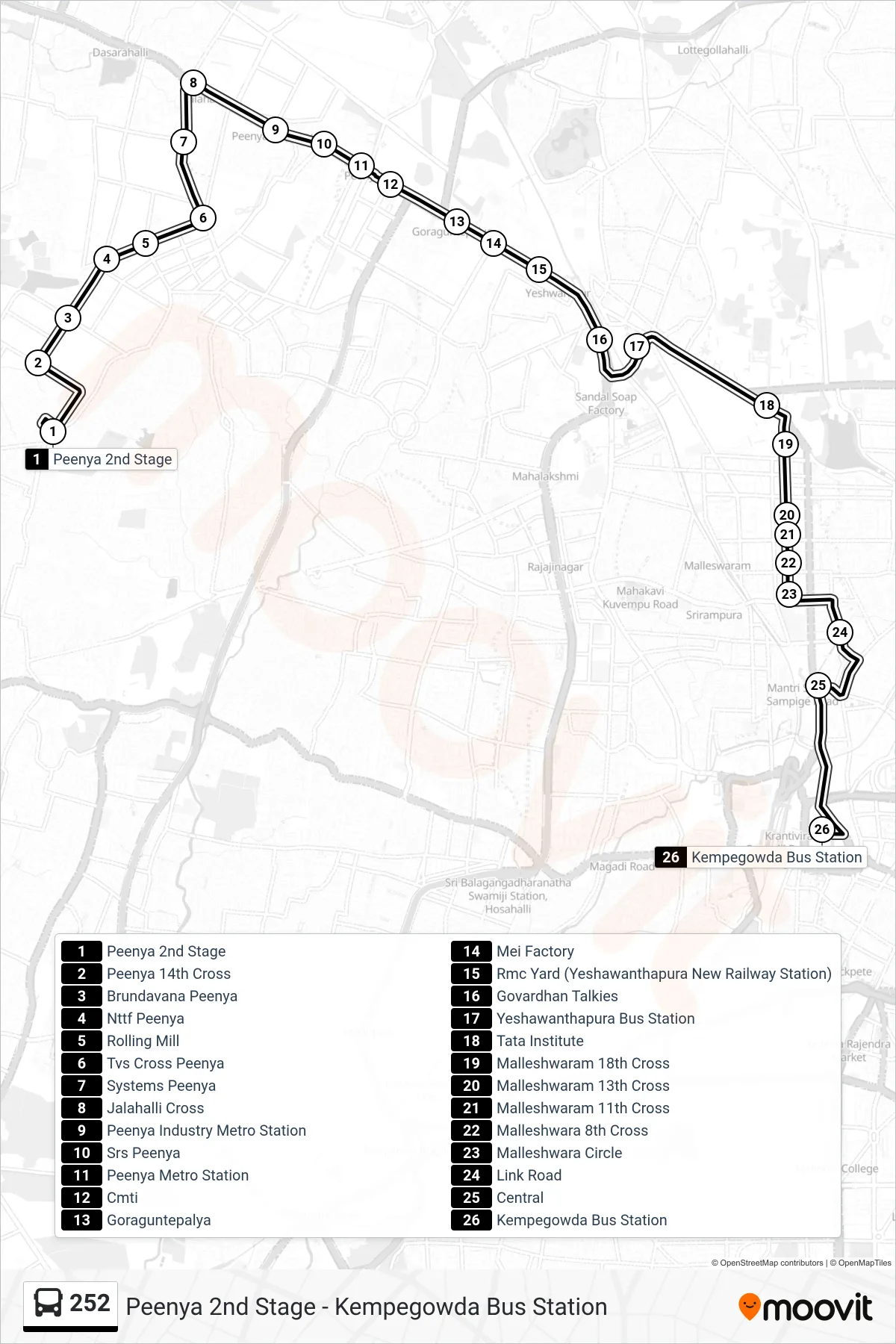 252 bus Line (Kempegowda Bus Station) route and stops on a map