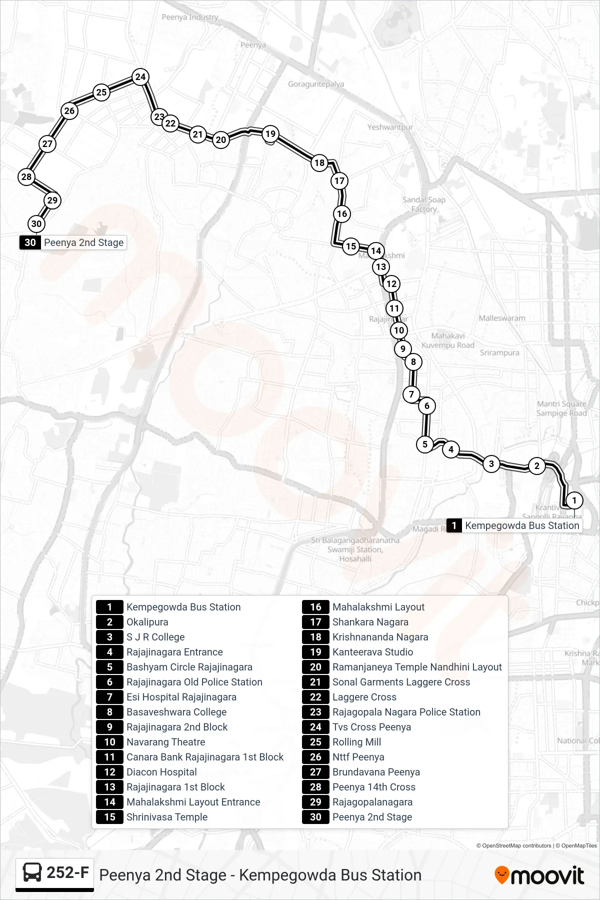 252-F bus Line (Peenya 2nd Stage) route and stops on a map