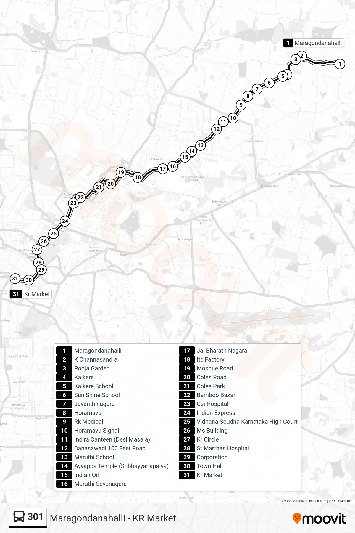 301 bus Line (Kr Market) route and stops on a map