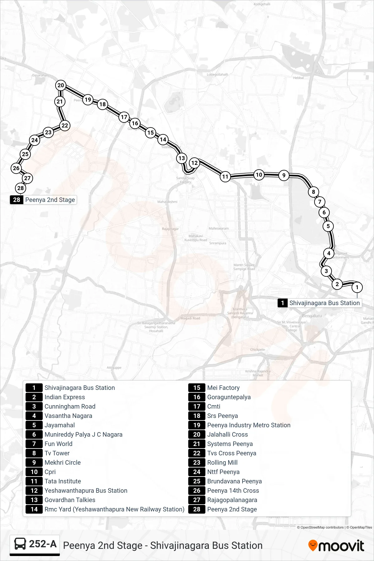 252-A bus Line (Peenya 2nd Stage) route and stops on a map