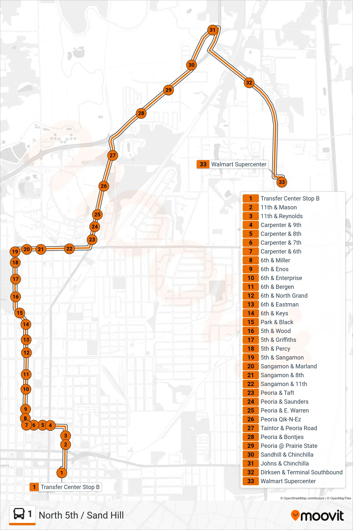 1 bus Line (1 N. 6th Sandhill Walmart) route and stops on a map