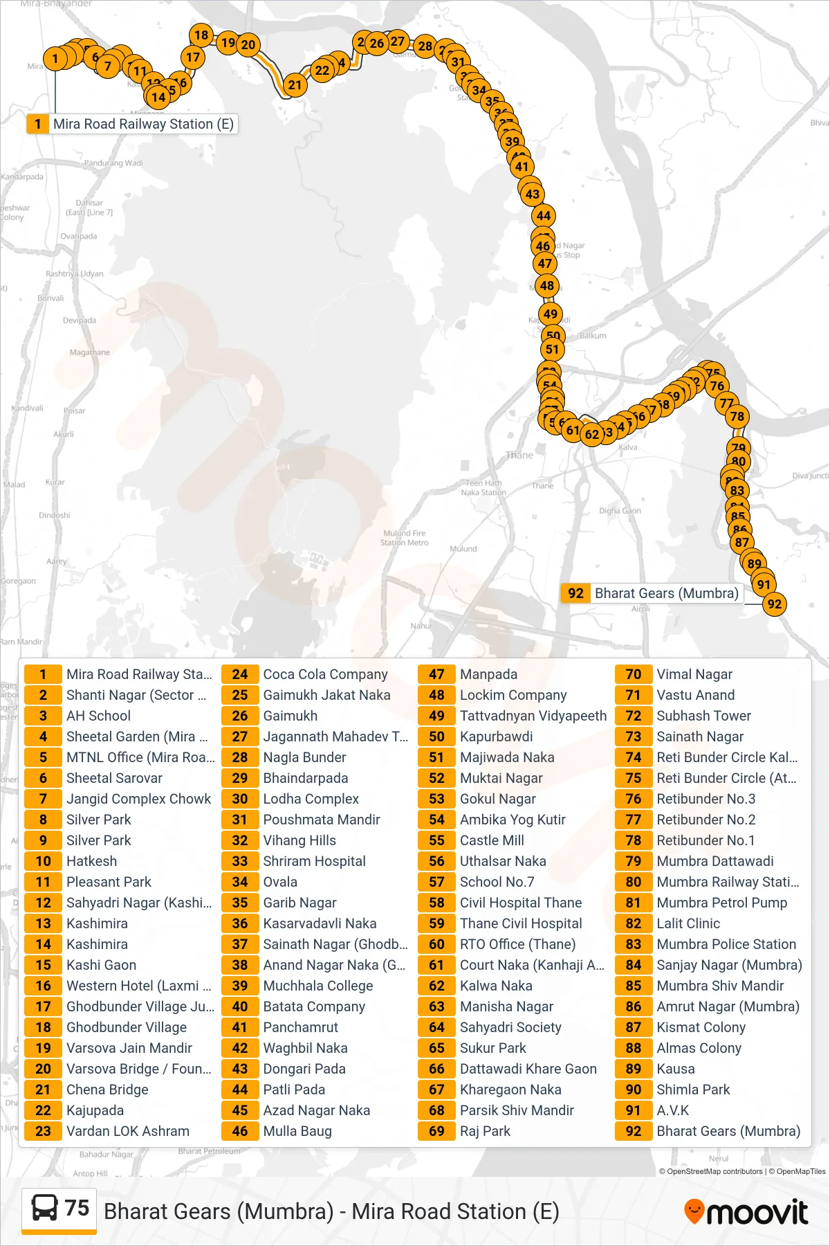 75 bus Line (Bharat Gears (Mumbra)) route and stops on a map