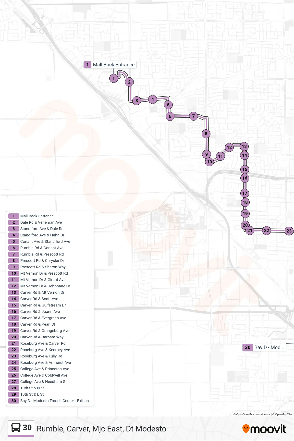 30 bus Line (Rumble, Carver, Mjc East, Dt Modesto) route and stops on a map