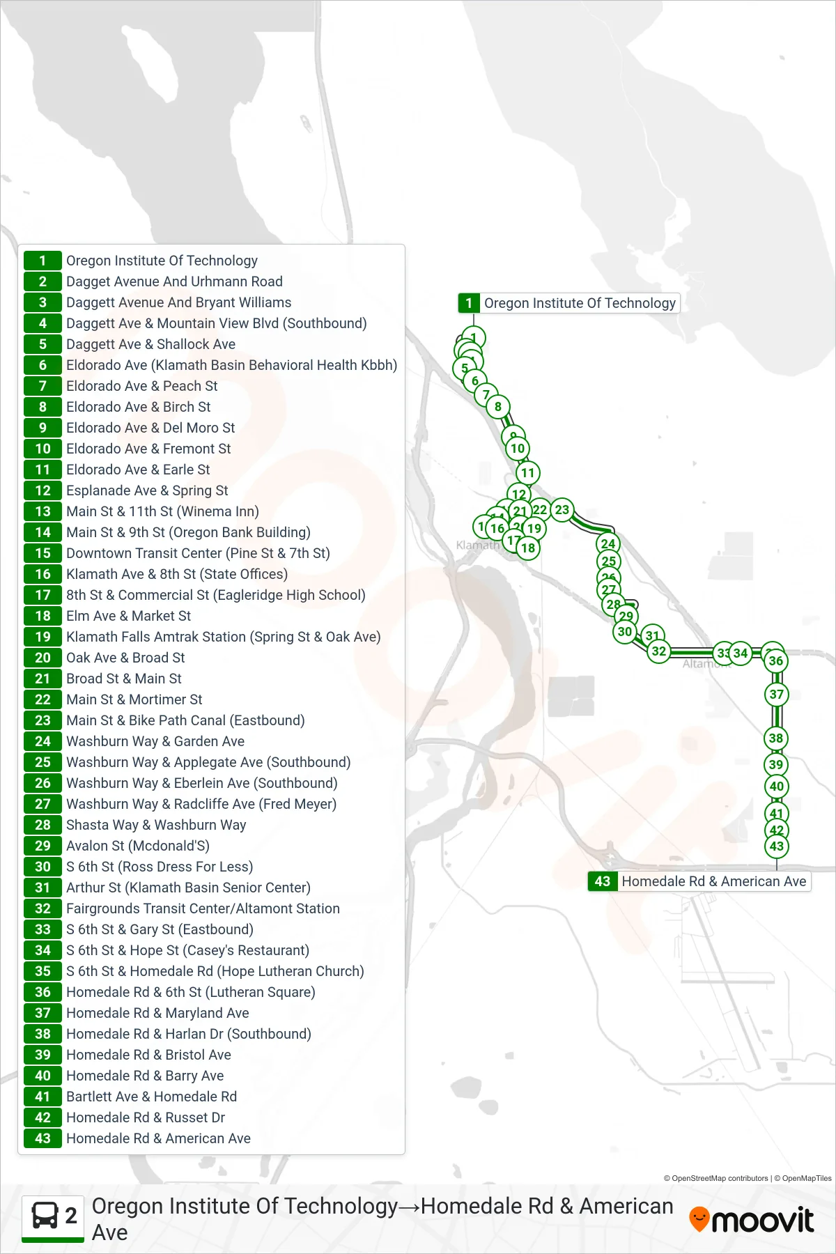 2 bus Line (Oregon Institute Of Technology→Homedale Rd & American Ave) route and stops on a map