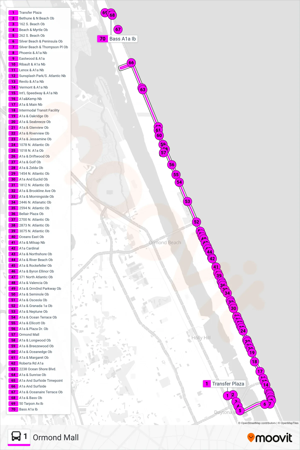 1 bus Line (Ormond Mall) route and stops on a map