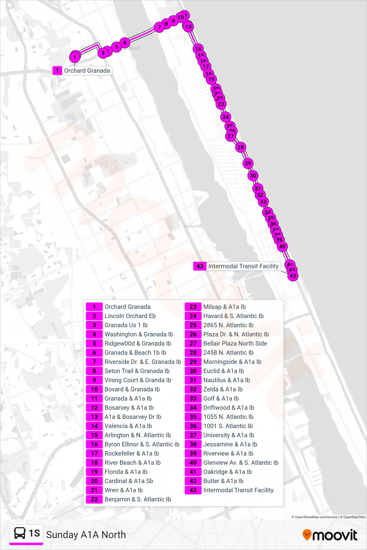 1S bus Line (Itf) route and stops on a map