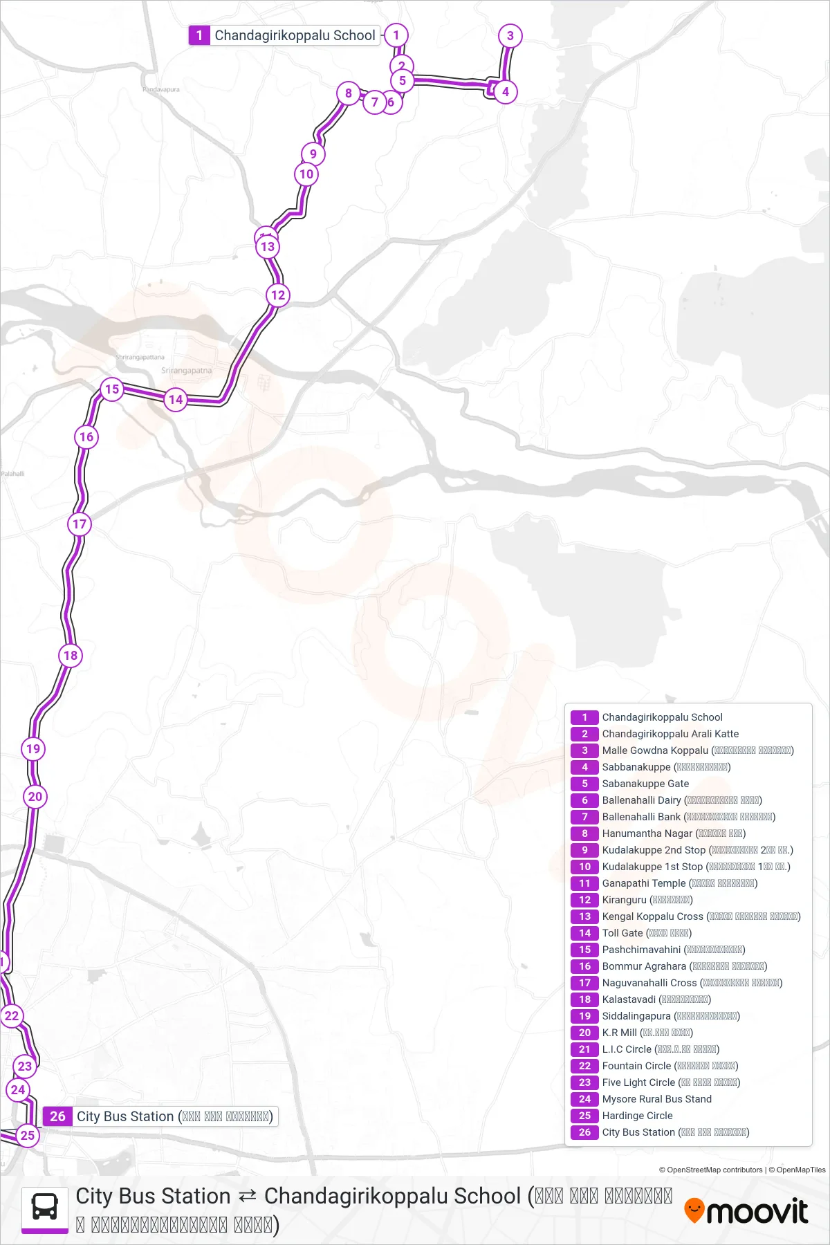 75 bus Line (→ City Bus Station (ನಗರ ಬಸ್ ನಿಲ್ದಾಣ)) route and stops on a map