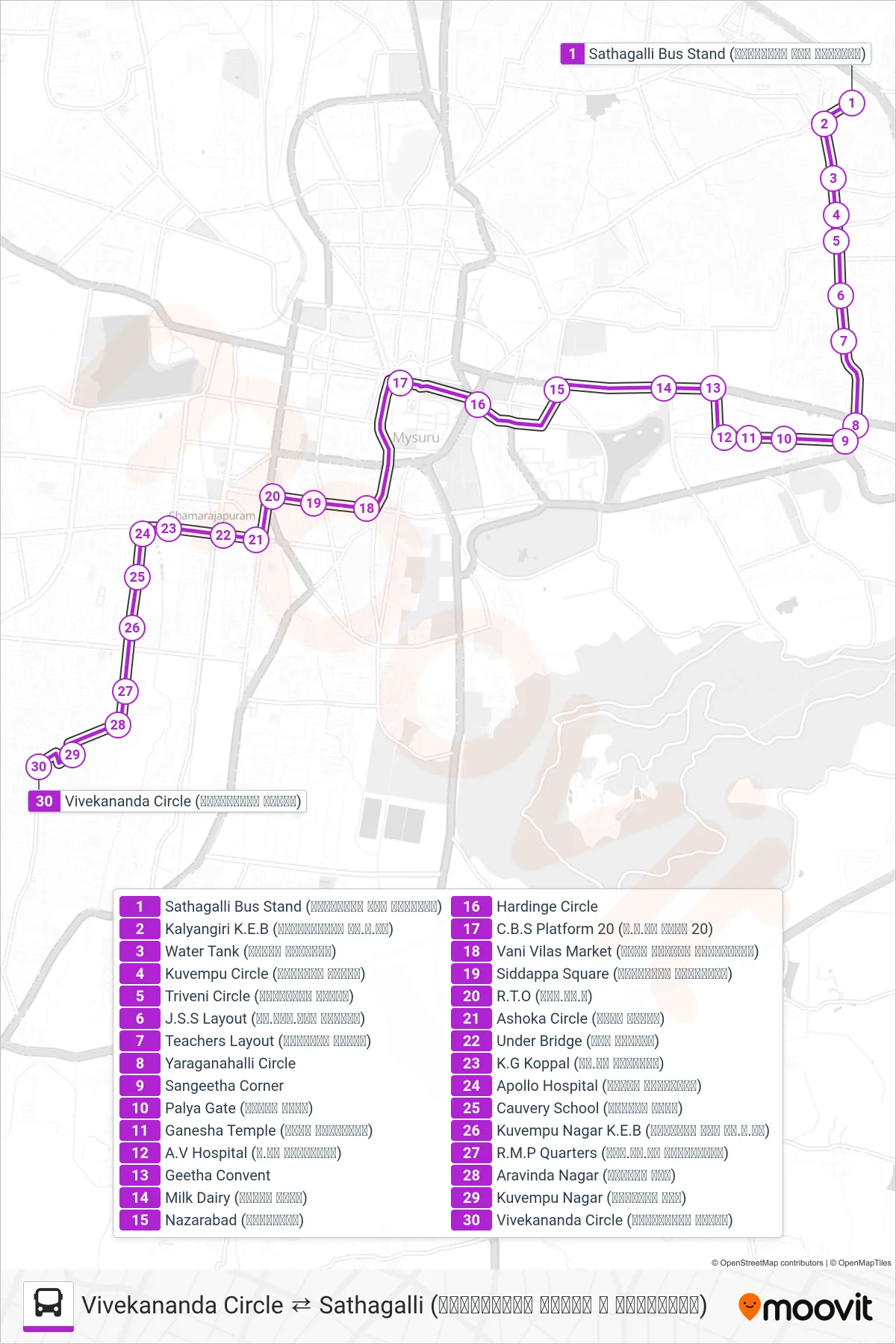 80 bus Line (→ Vivekananda Circle (ವಿವೇಕಾನಂದ ವೃತ್ತ)) route and stops on a map
