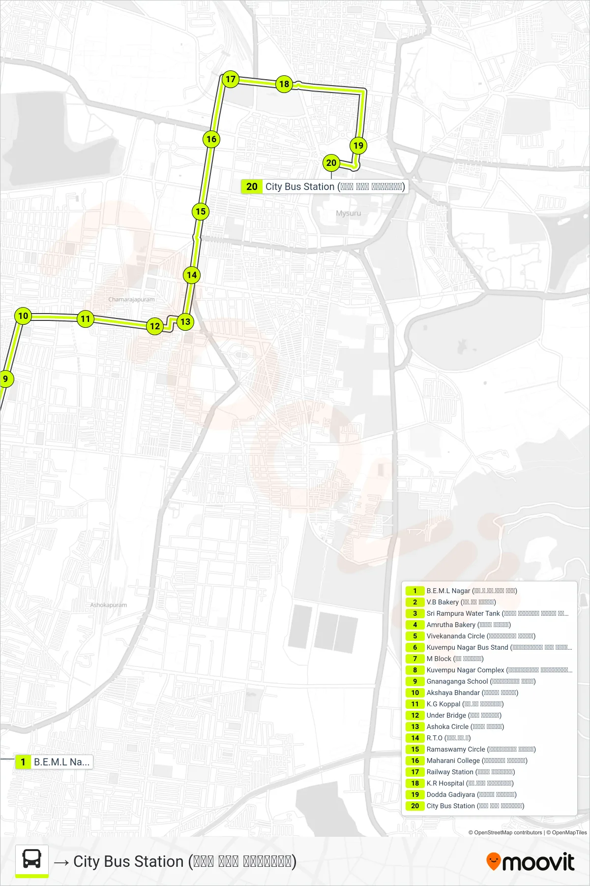 83 bus Line (→ City Bus Station (ನಗರ ಬಸ್ ನಿಲ್ದಾಣ)) route and stops on a map