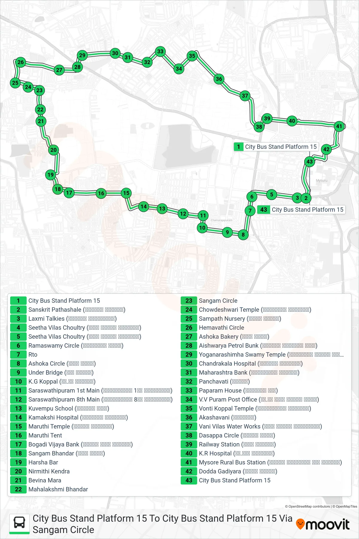 95 bus Line (City Bus Stand Platform 15 To City Bus Stand Platform 15 Via Sangam Circle) route and stops on a map