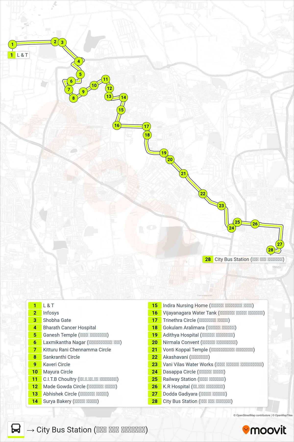 119 bus Line (→ City Bus Station (ನಗರ ಬಸ್ ನಿಲ್ದಾಣ)) route and stops on a map