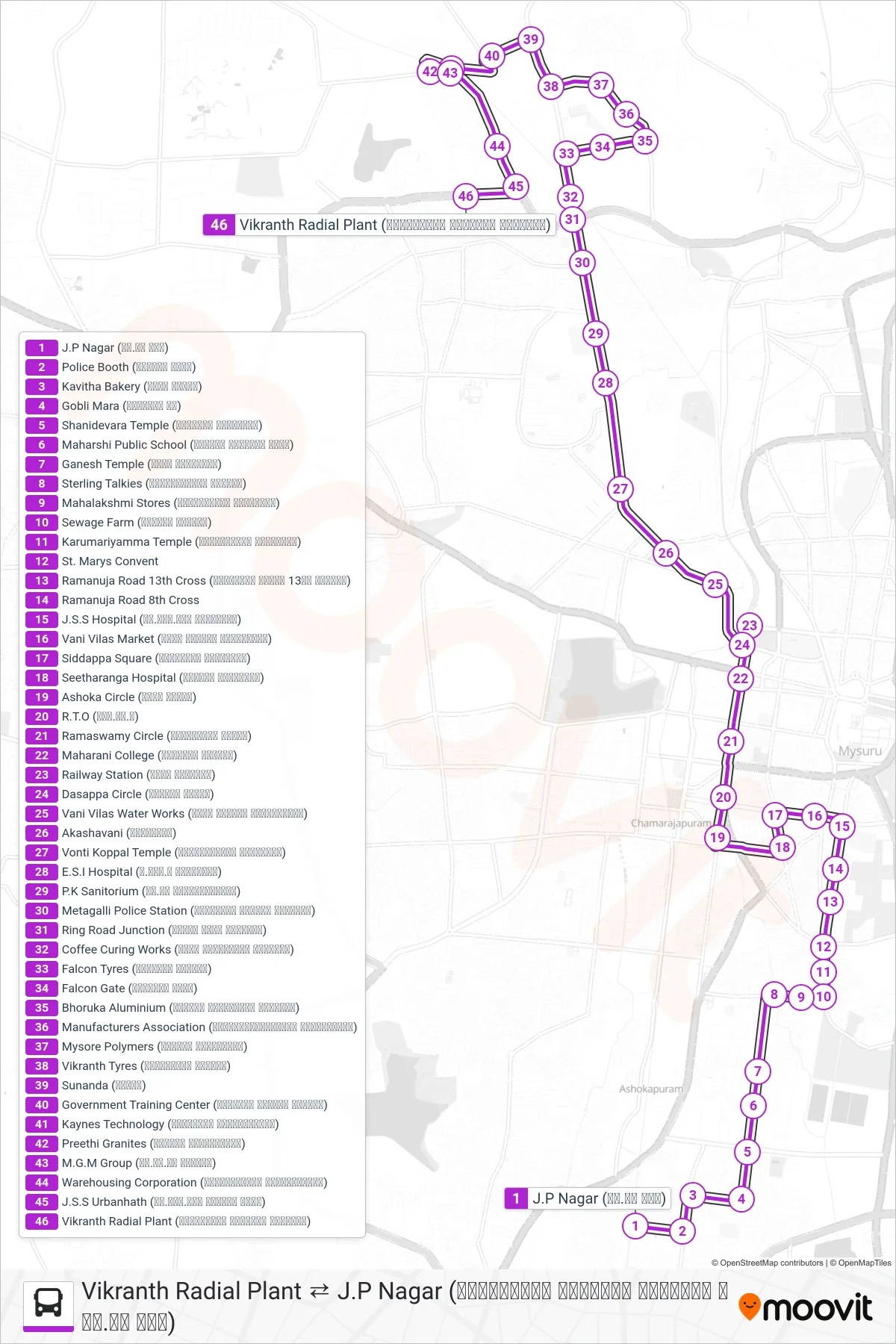 11F bus Line (→ Vikranth Radial Plant (ವಿಕ್ರಾಂತ್ ರೇಡಿಯಲ್ ಪ್ಲಾಂಟ್)) route and stops on a map