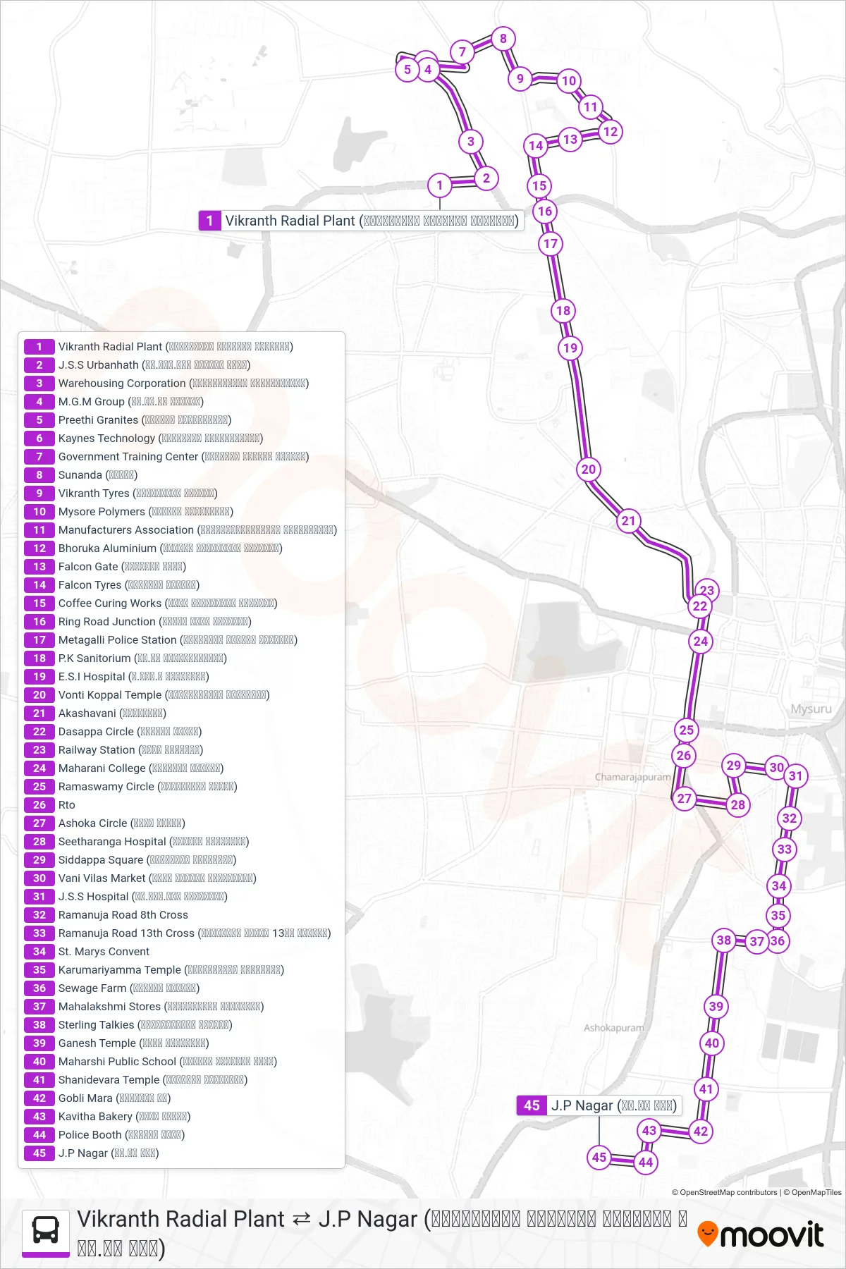 11F bus Line (→ J.P Nagar (ಜೆ.ಪಿ ನಗರ)) route and stops on a map