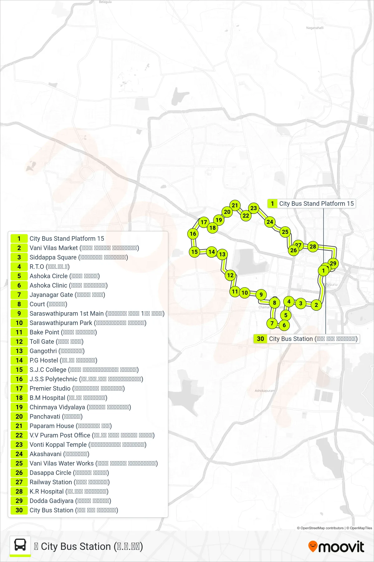 129 bus Line (↺ City Bus Station (ನ.ಬ.ನಿ)) route and stops on a map