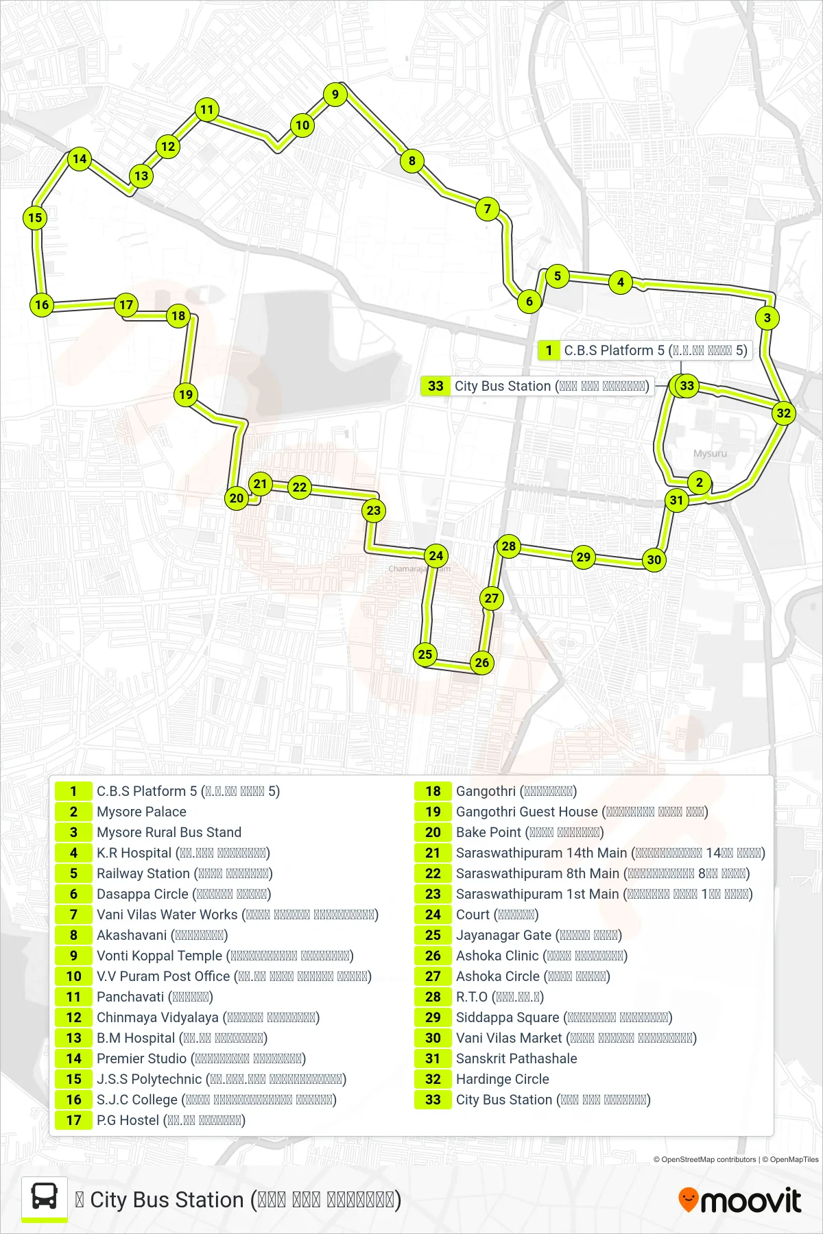 130 bus Line (↺ City Bus Station (ನಗರ ಬಸ್ ನಿಲ್ದಾಣ)) route and stops on a map