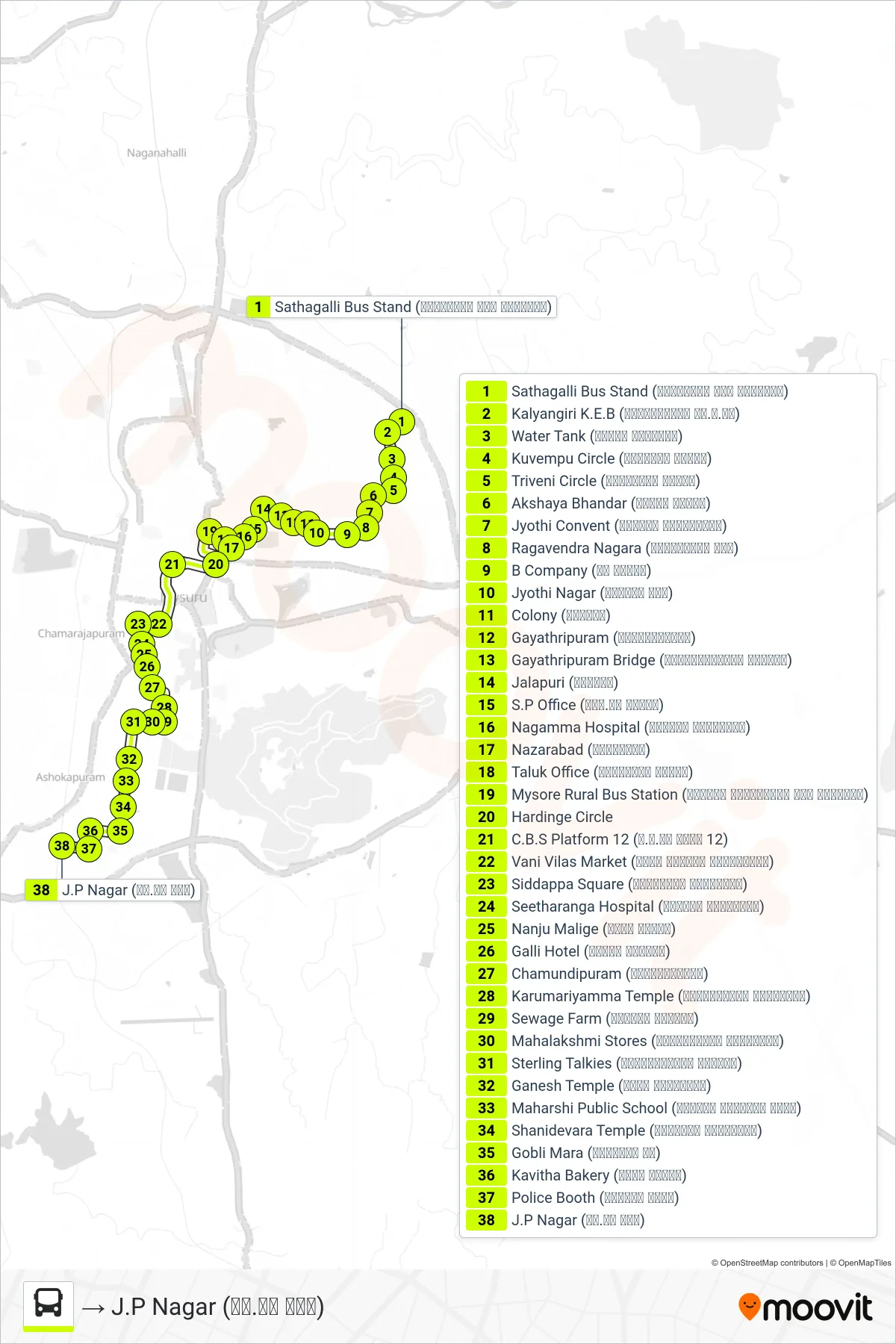 160 bus Line (→ J.P Nagar (ಜೆ.ಪಿ ನಗರ)) route and stops on a map