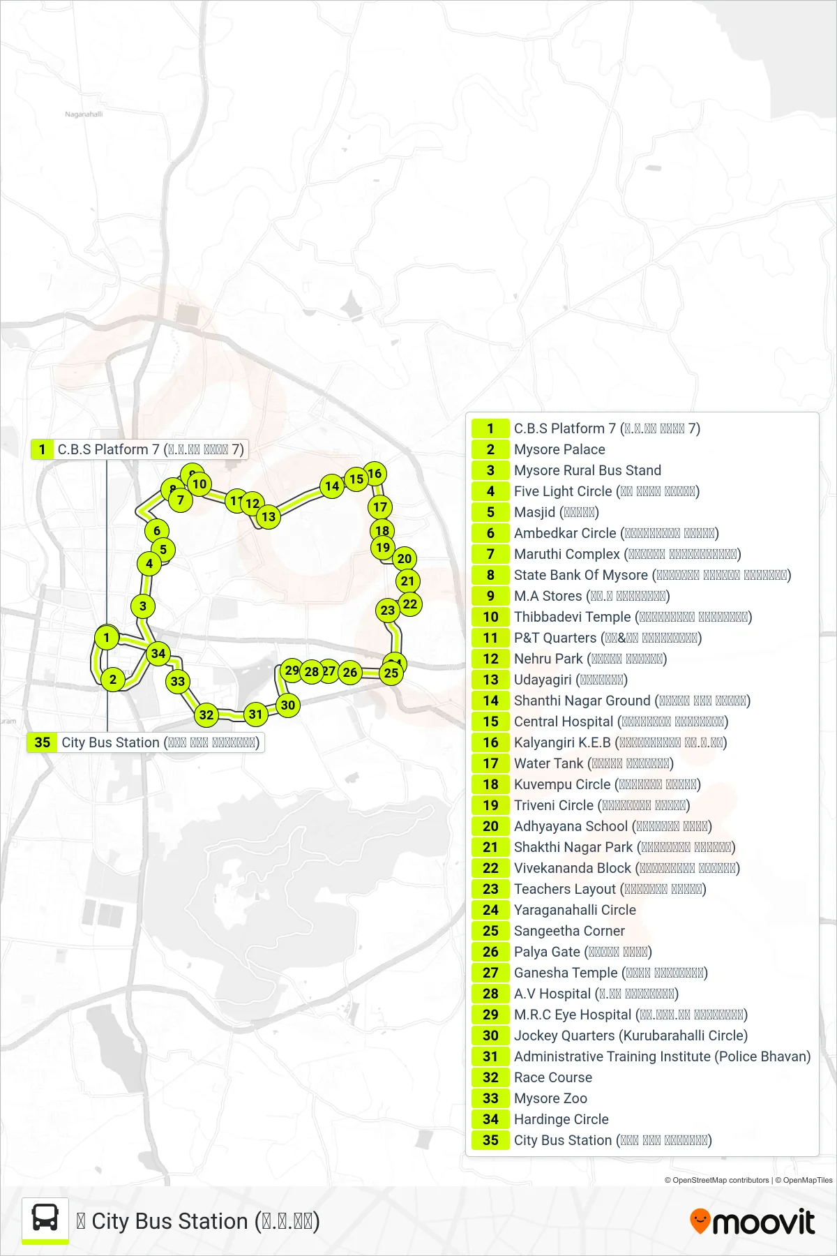199 bus Line (↺ City Bus Station (ನ.ಬ.ನಿ)) route and stops on a map