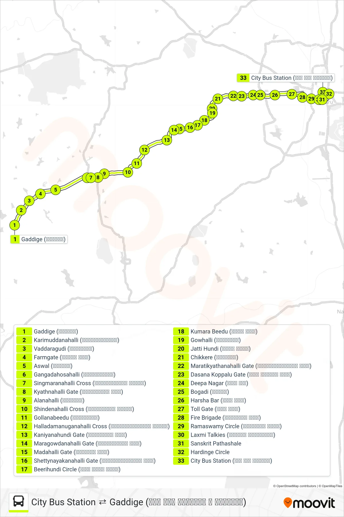 245 bus Line (→ City Bus Station (ನಗರ ಬಸ್ ನಿಲ್ದಾಣ)) route and stops on a map