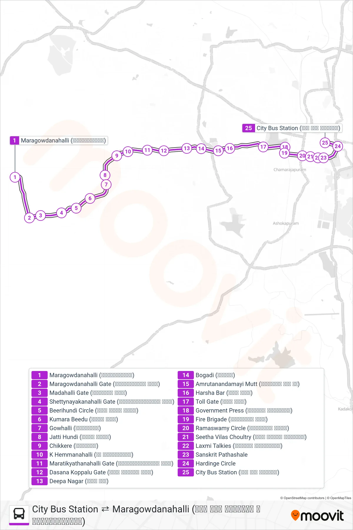 250 bus Line (→ City Bus Station (ನಗರ ಬಸ್ ನಿಲ್ದಾಣ)) route and stops on a map