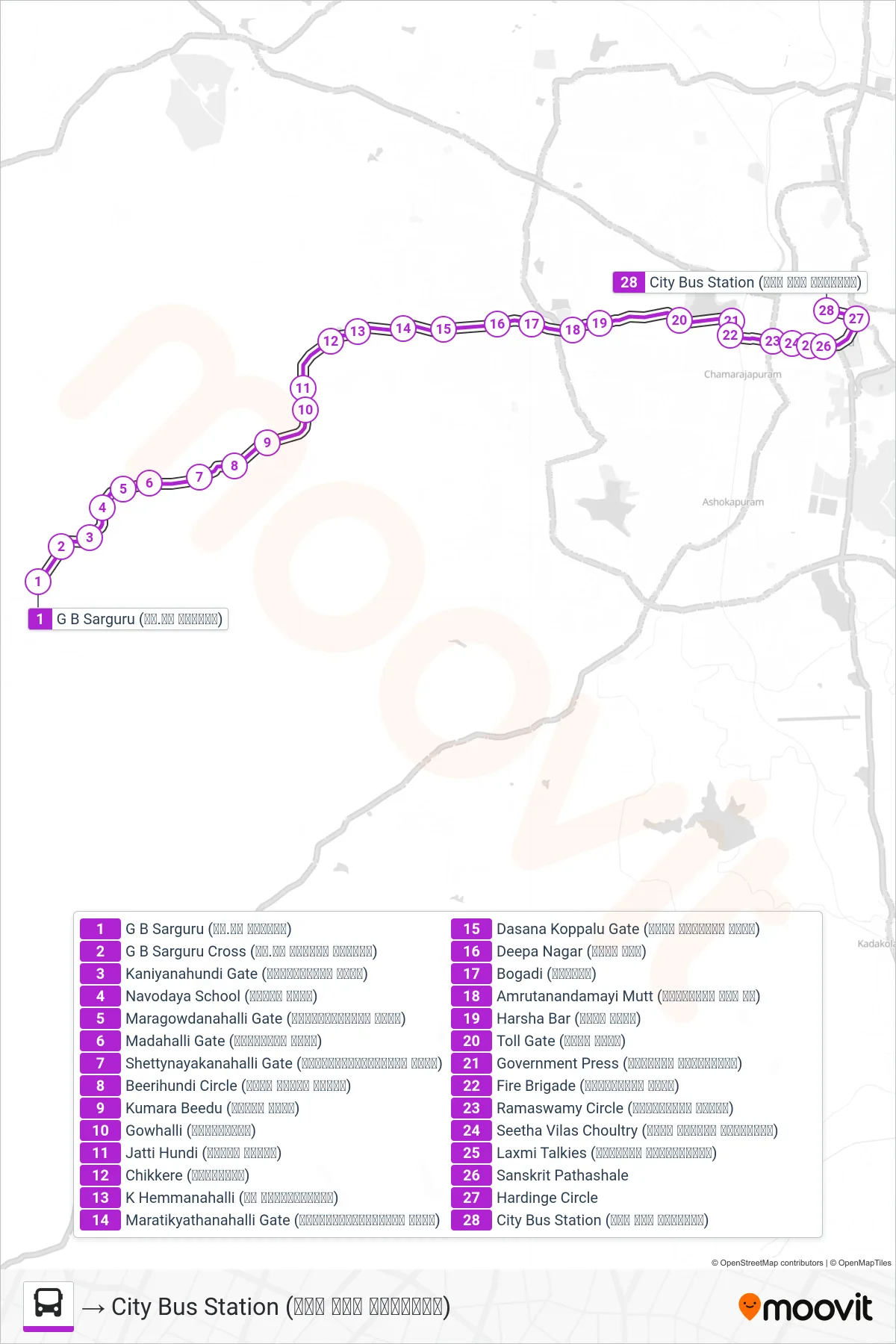 251 bus Line (→ City Bus Station (ನಗರ ಬಸ್ ನಿಲ್ದಾಣ)) route and stops on a map