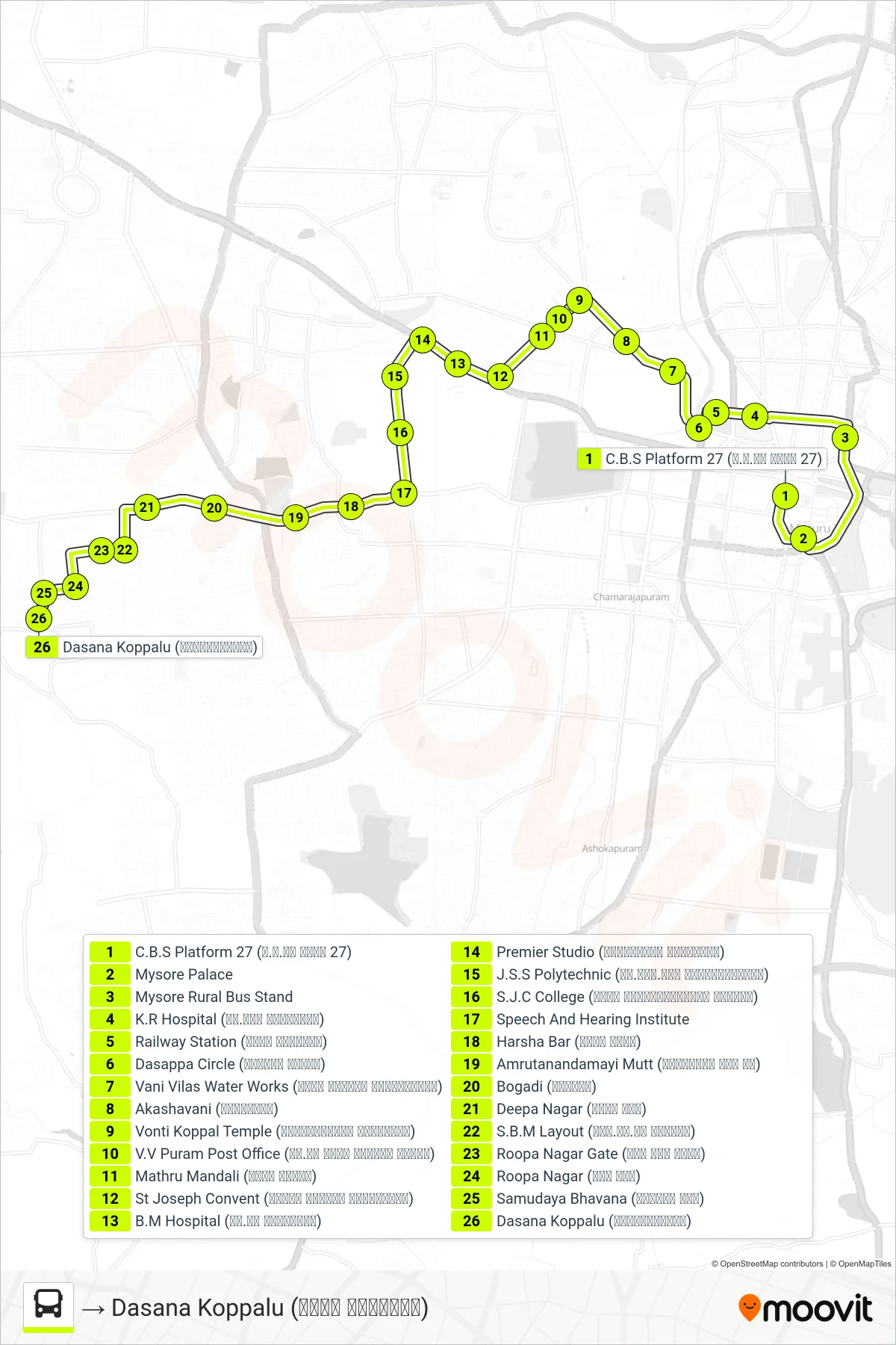 253 bus Line (→ Dasana Koppalu (ದಾಸನ ಕೊಪ್ಪಲು)) route and stops on a map