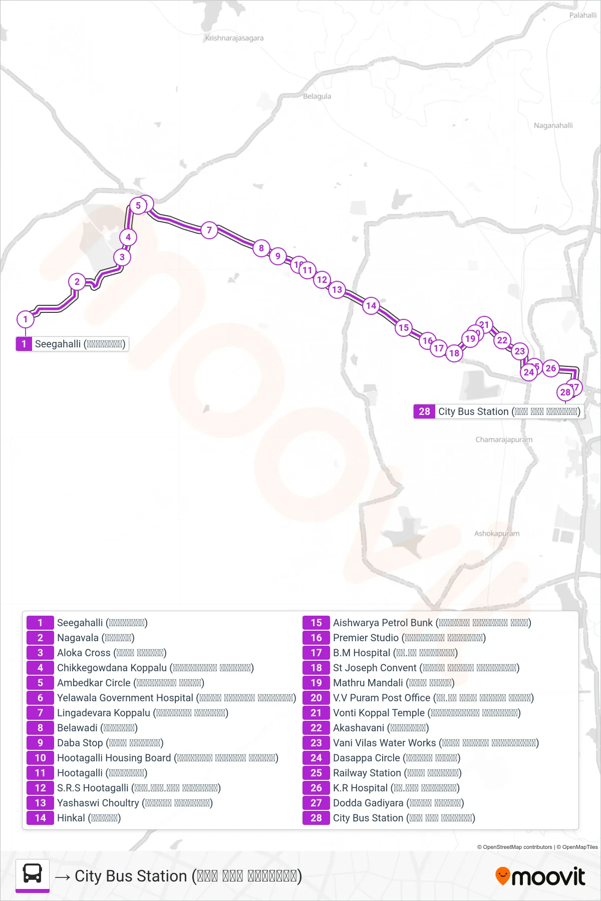 261 bus Line (→ City Bus Station (ನಗರ ಬಸ್ ನಿಲ್ದಾಣ)) route and stops on a map
