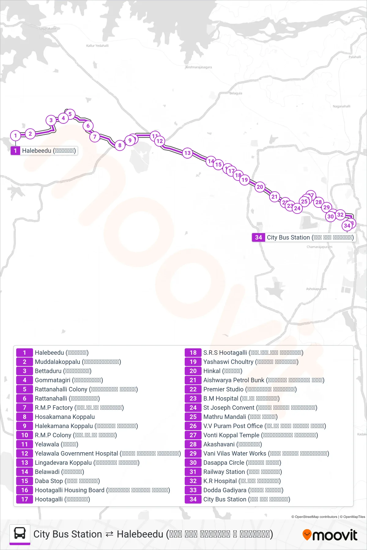 264 bus Line (→ City Bus Station (ನಗರ ಬಸ್ ನಿಲ್ದಾಣ)) route and stops on a map