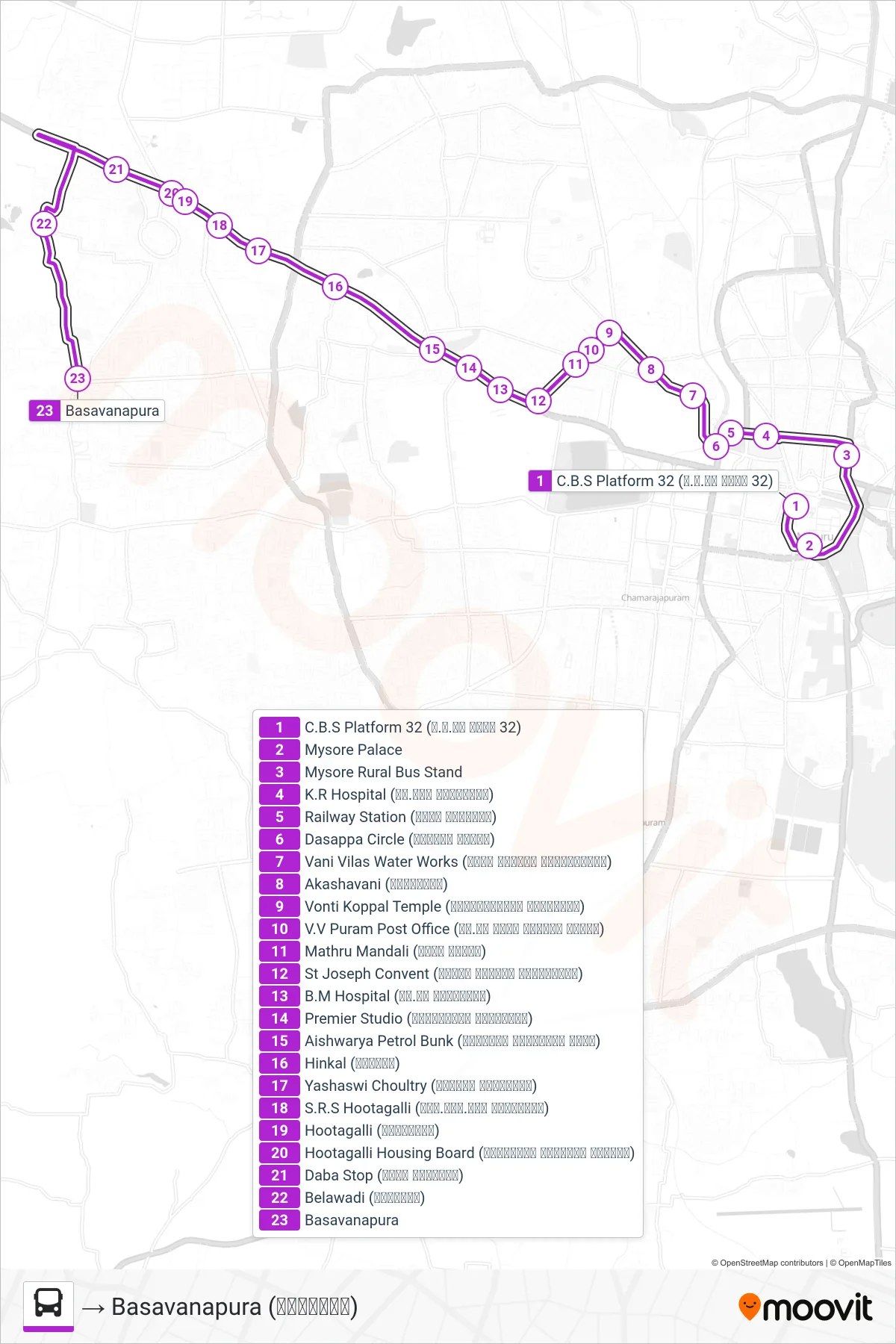 270 bus Line (→ Basavanapura (ಬಸವನಪುರ)) route and stops on a map