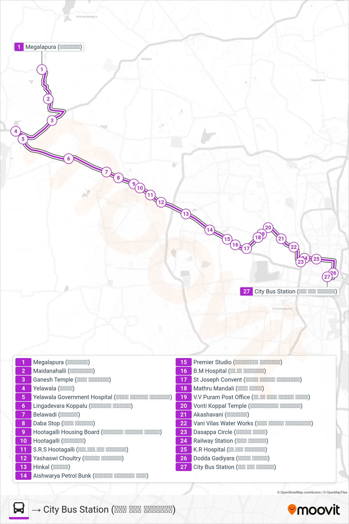 277 bus Line (→ City Bus Station (ನಗರ ಬಸ್ ನಿಲ್ದಾಣ)) route and stops on a map