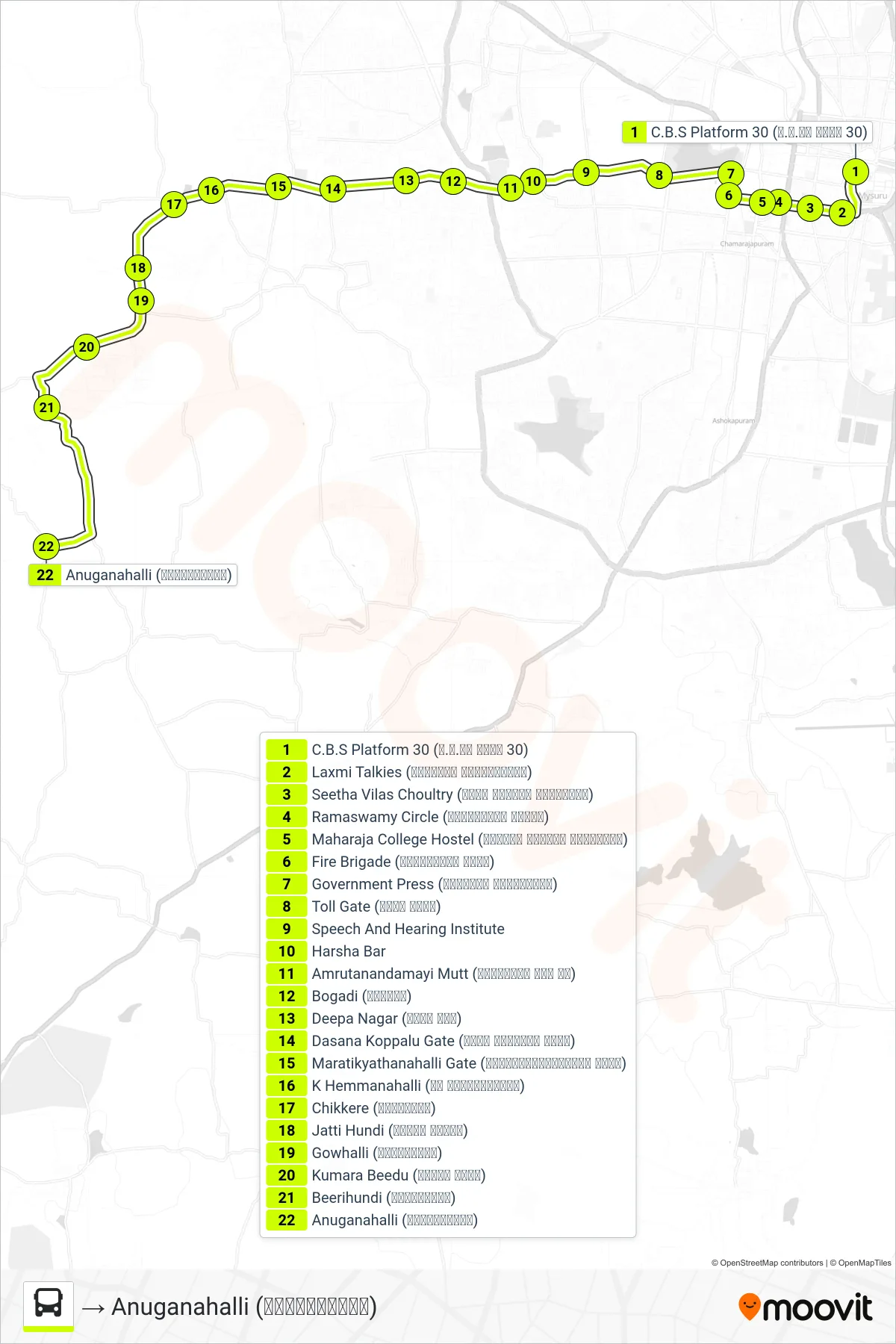 327 bus Line (→ Anuganahalli (ಅನುಗನಹಳ್ಳಿ)) route and stops on a map