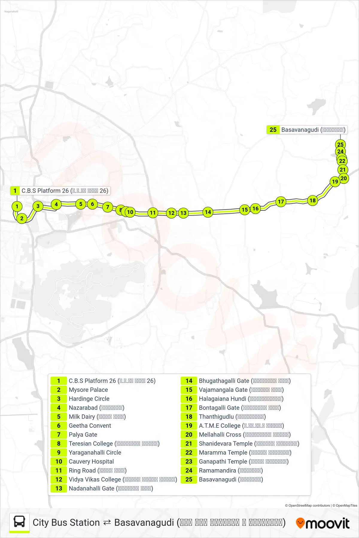 333 bus Line (→ Basavanagudi (ಬಸವನಗುಡಿ)) route and stops on a map