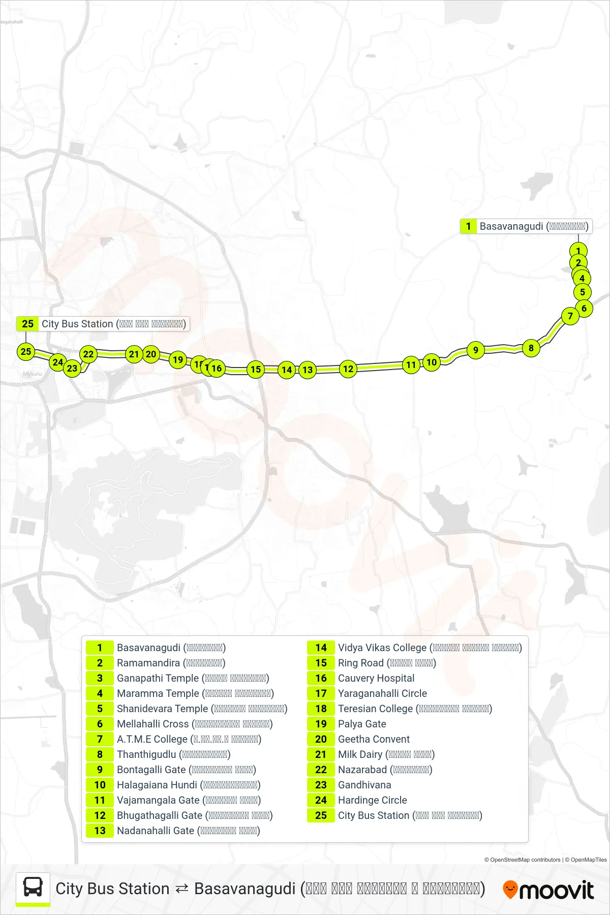 333 bus Line (→ City Bus Station (ನಗರ ಬಸ್ ನಿಲ್ದಾಣ)) route and stops on a map