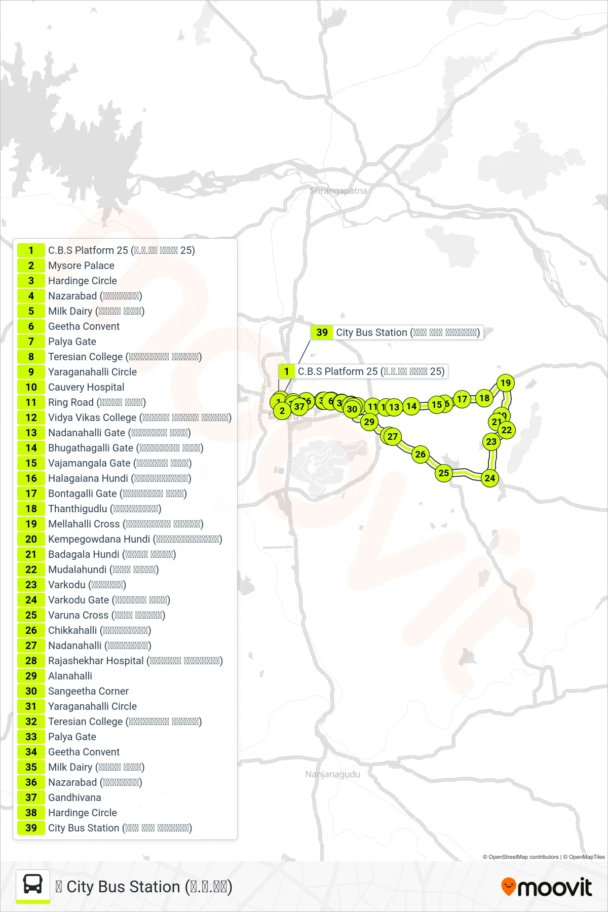336 bus Line (↺ City Bus Station (ನ.ಬ.ನಿ)) route and stops on a map
