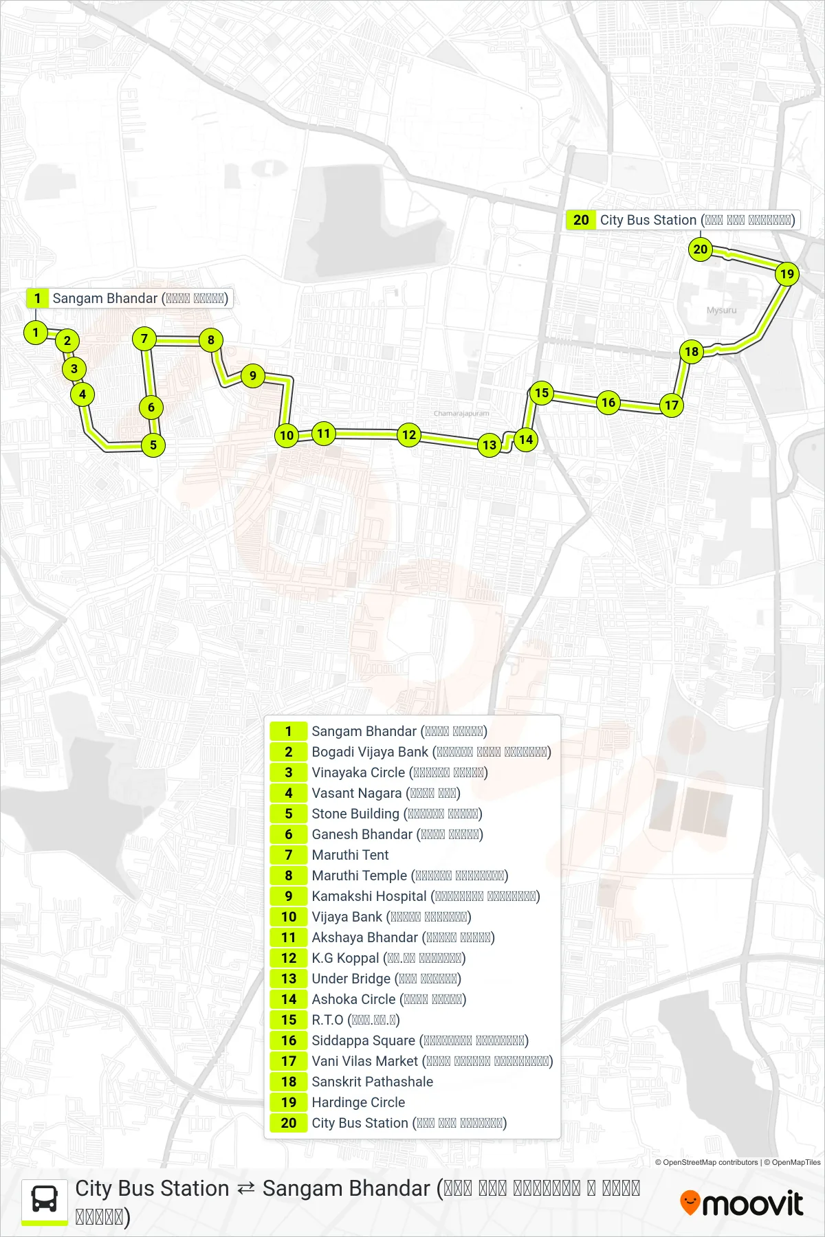 51B bus Line (→ City Bus Station (ನಗರ ಬಸ್ ನಿಲ್ದಾಣ)) route and stops on a map
