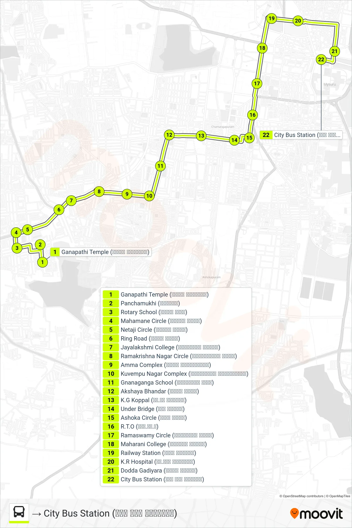 62F bus Line (→ City Bus Station (ನಗರ ಬಸ್ ನಿಲ್ದಾಣ)) route and stops on a map