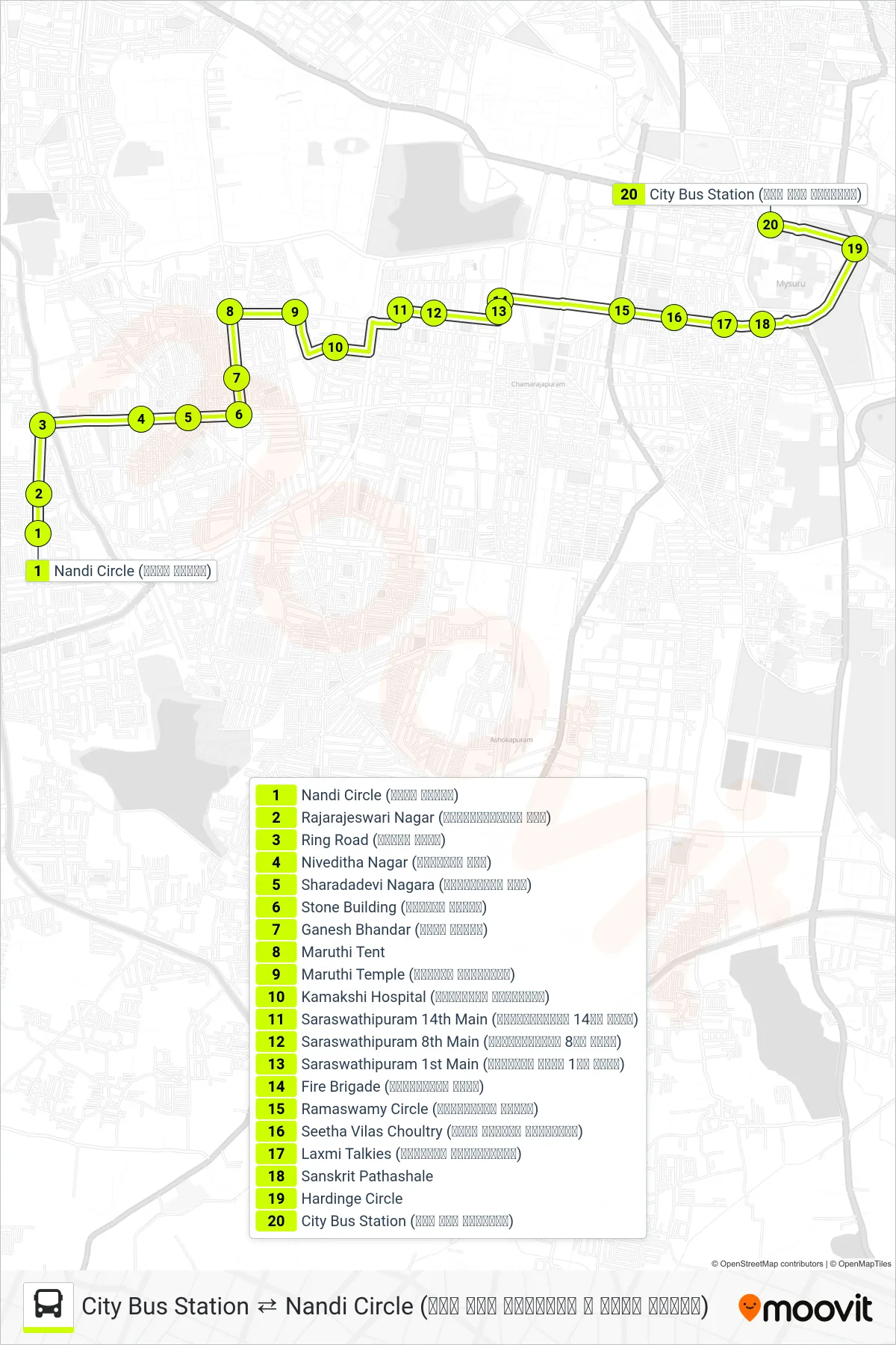 69N bus Line (→ City Bus Station (ನಗರ ಬಸ್ ನಿಲ್ದಾಣ)) route and stops on a map