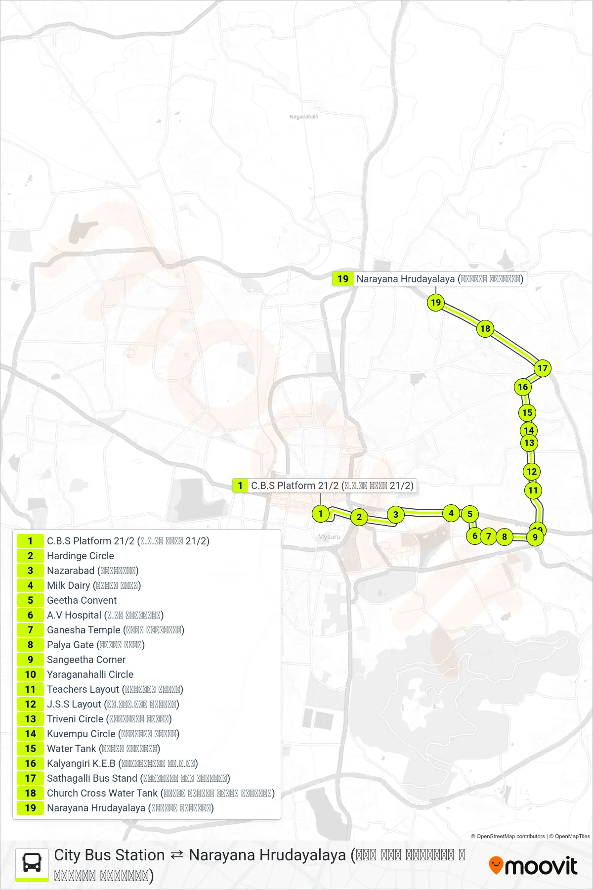 80D bus Line (→ Narayana Hrudayalaya (ನಾರಾಯಣ ಹೃದಯಾಲಯ)) route and stops on a map
