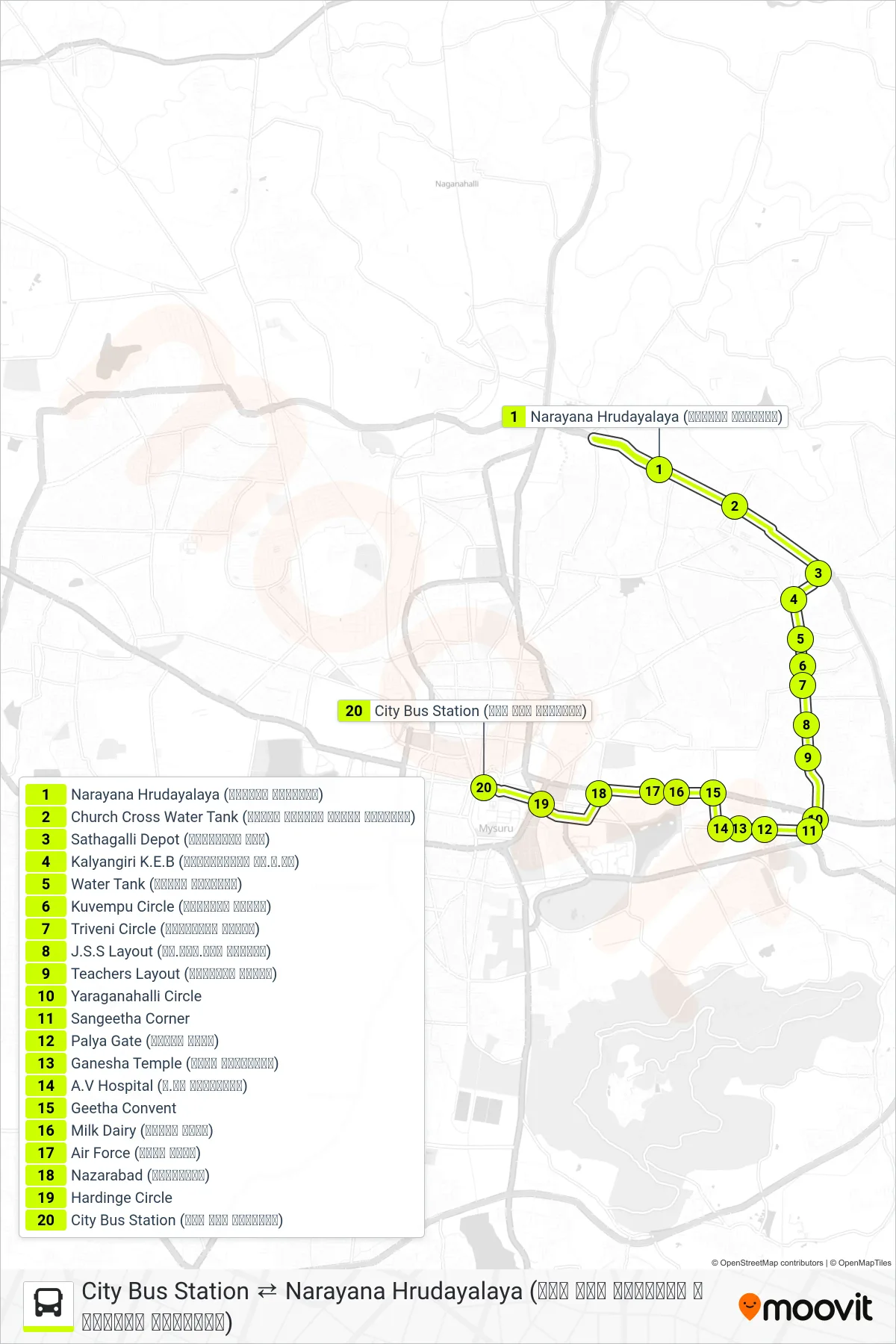 80D bus Line (→ City Bus Station (ನಗರ ಬಸ್ ನಿಲ್ದಾಣ)) route and stops on a map