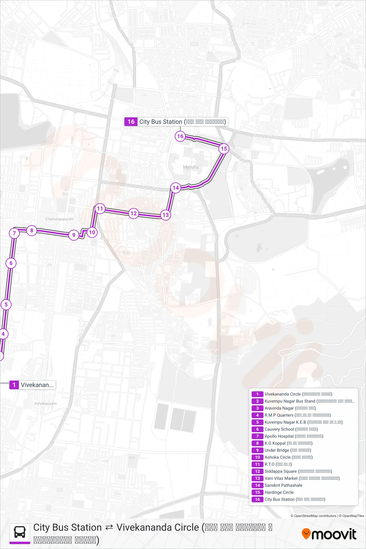 80N bus Line (→ City Bus Station (ನಗರ ಬಸ್ ನಿಲ್ದಾಣ)) route and stops on a map