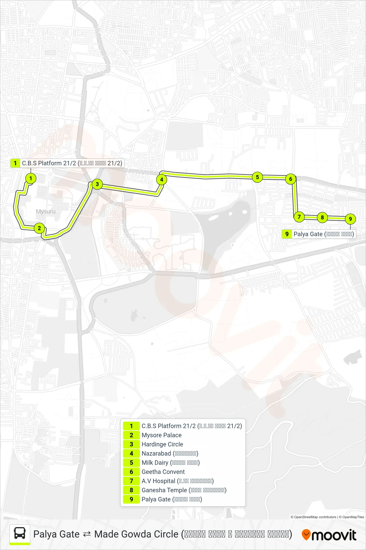 80P bus Line (→ Palya Gate (ಪಾಳ್ಯ ಗೇಟ್)) route and stops on a map