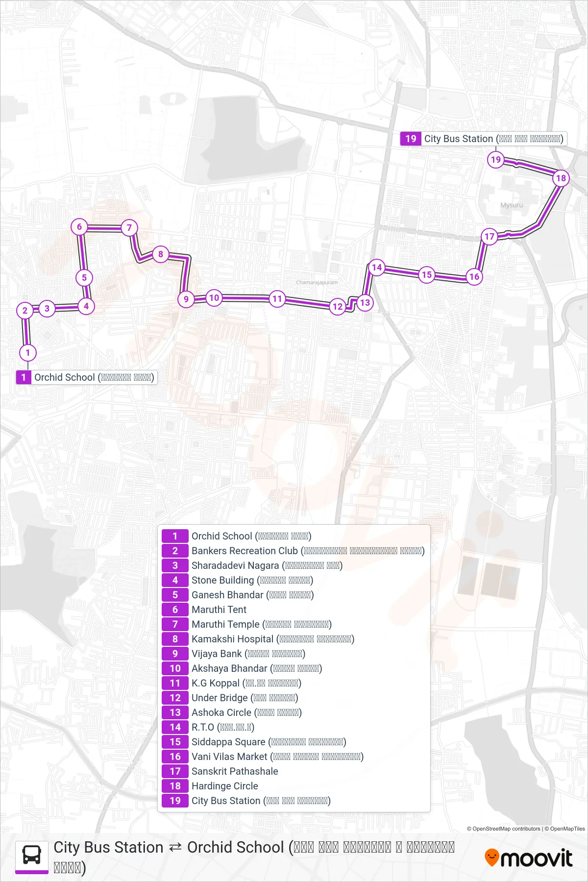 91B bus Line (→ City Bus Station (ನಗರ ಬಸ್ ನಿಲ್ದಾಣ)) route and stops on a map
