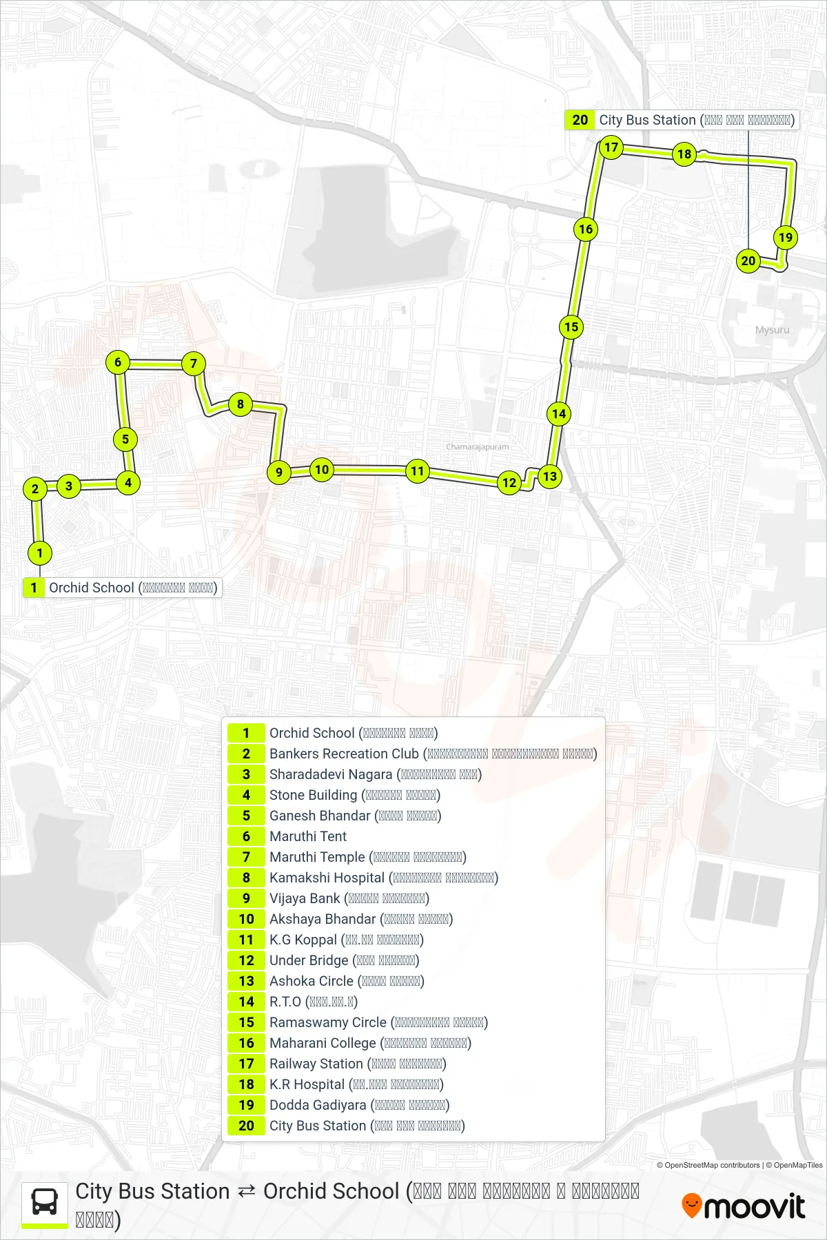 91D bus Line (→ City Bus Station (ನಗರ ಬಸ್ ನಿಲ್ದಾಣ)) route and stops on a map