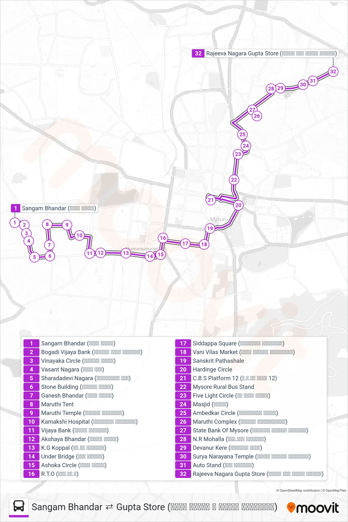 91E bus Line (→ Gupta Store (ಗುಪ್ತ ಸ್ಟೋರ್ಸ್)) route and stops on a map
